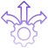 Scalable And Flexible Solutions